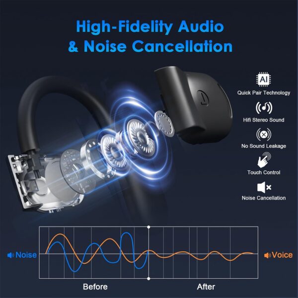 Real-Time AI Translation Earbuds | 144-Language 3-in-1 Translating Headphones for Global Travel, Business & Language Learning – Compact Design with Charging Case (Black) - Image 5